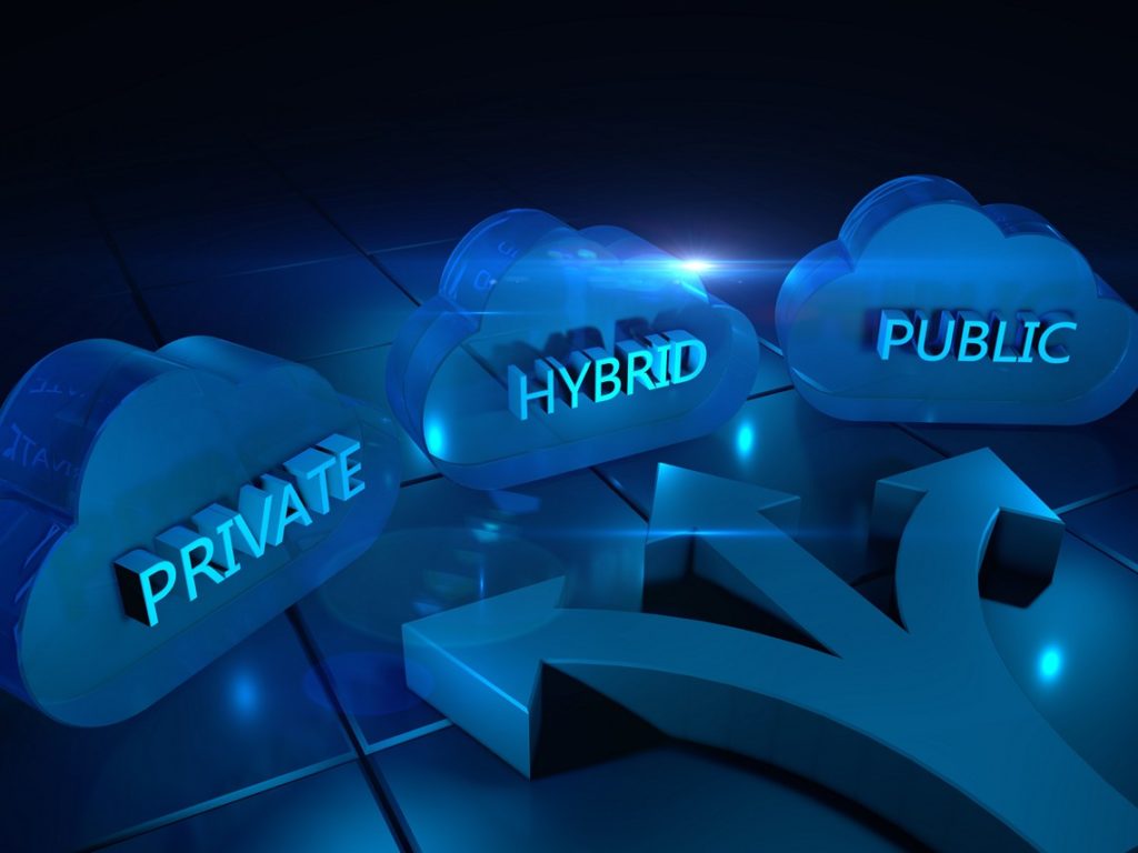 Cloud & Virtualization Services